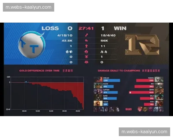 中场控制权争夺提升至新高度 全能型球员成战术体系核心网页